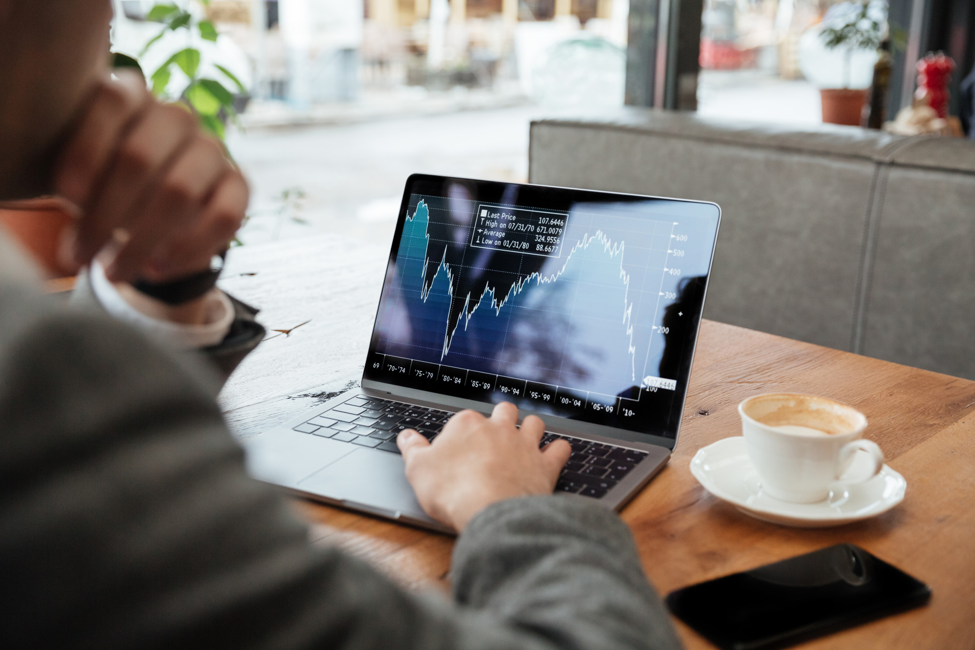 forex trading tools
