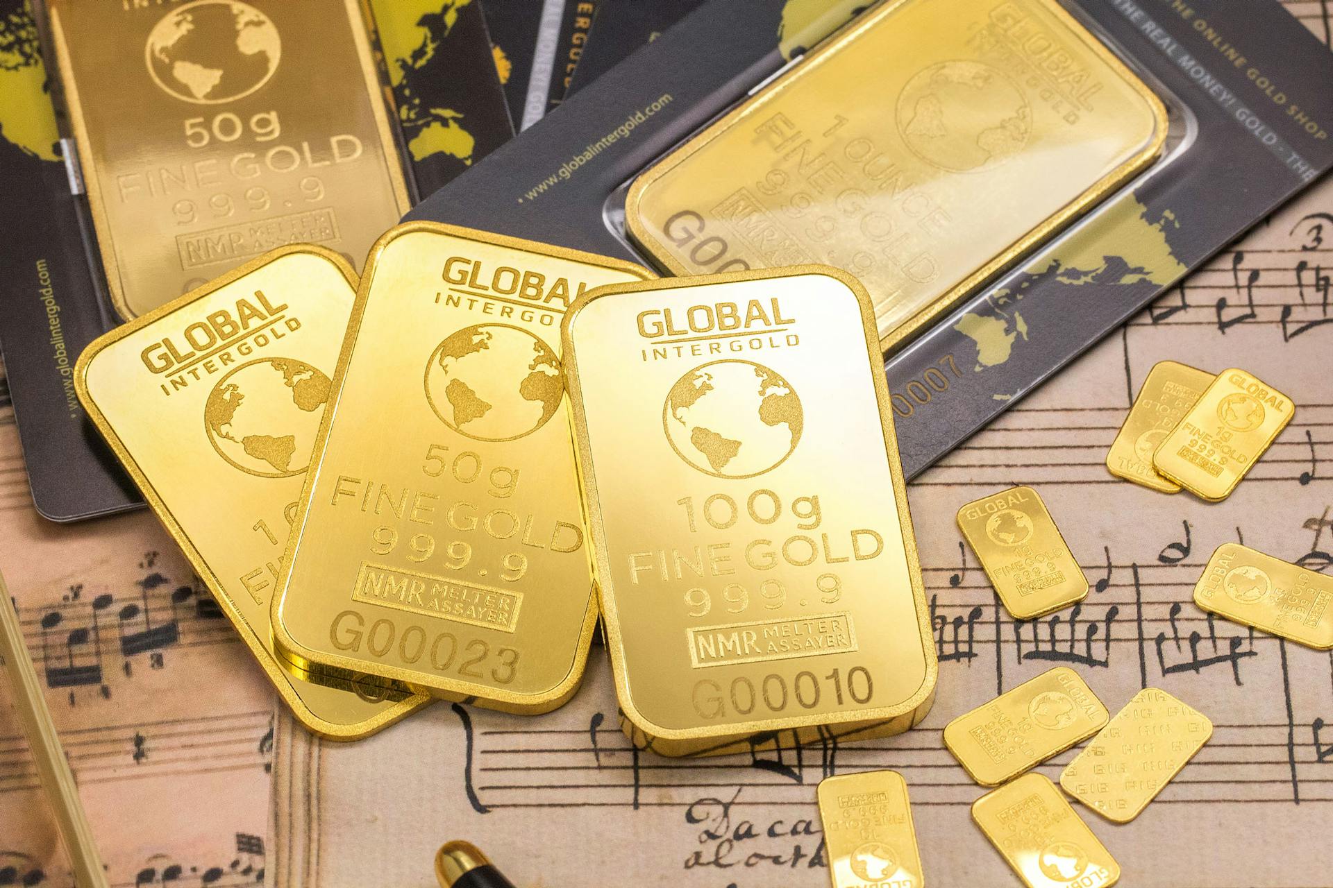 forex trading tools