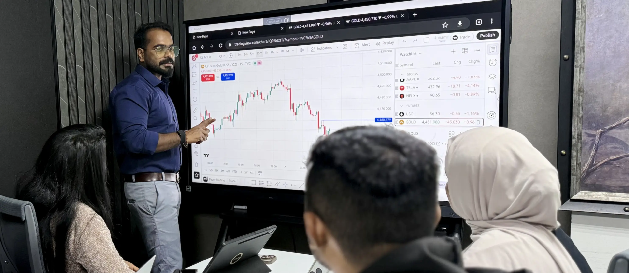 Offline & Online Forex Trading Academy In UAE I Stewarts
